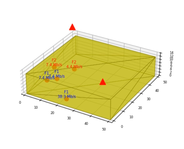 CRRM_example_09_InH_3d_screenshot.png